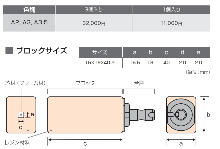 ラインアップ