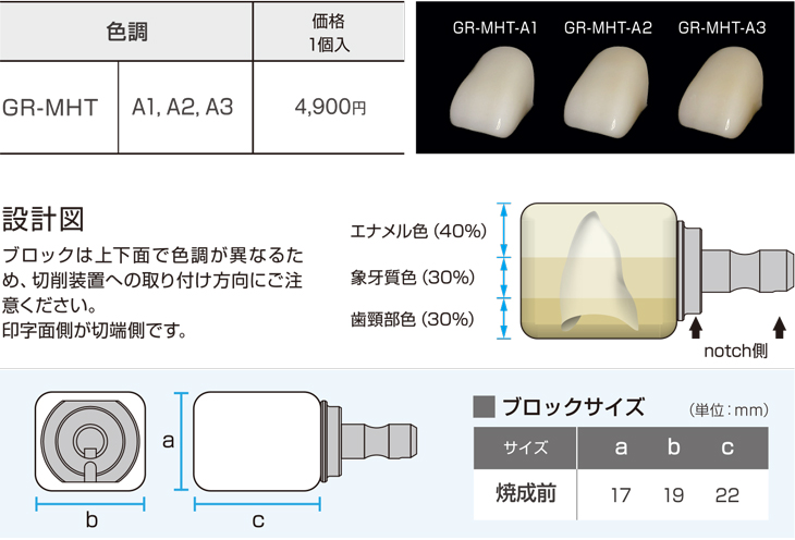 価格表