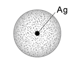 Agパウダーイメージ図