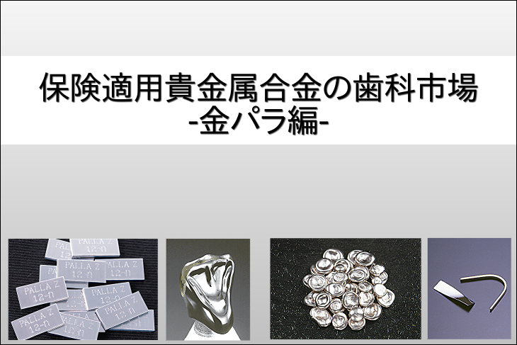 保険適用貴金属合金の歯科市場（金パラ編） | Y-News